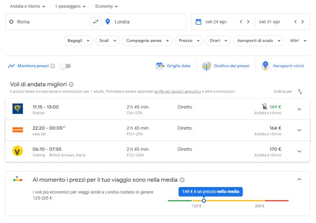 Voli economici, trucco con Google Flight, risultato ricerca Roma Londra